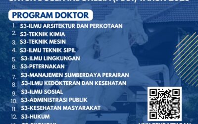Kembali Dibuka ! Beasiswa Program Doktor untuk Dosen